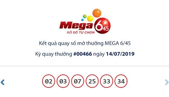 Giải đáp thắc mắc về cách chơi Vietlott 4 xổ số mega
