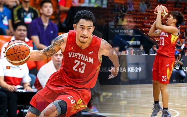 các vị trí trong bóng rổ
