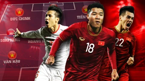 Lộ diện đội hình trong mơ của bóng đá thế giới đội hình bóng đá trong mơ