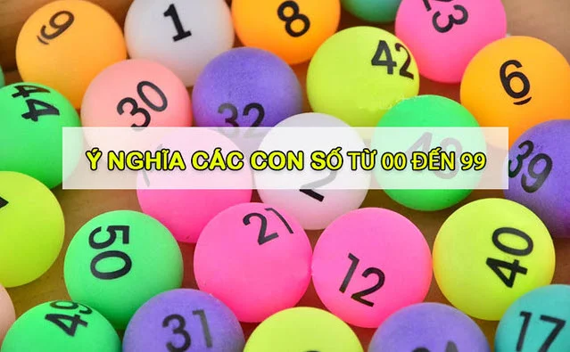 Tìm hiểu về ý nghĩa các con số từ 00 đến 99 2 các số tự nhiên