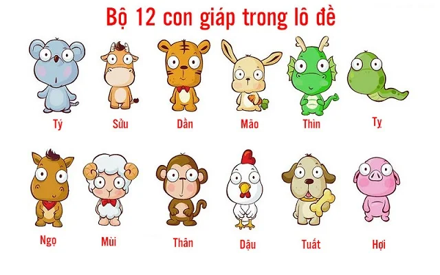 bộ số đề 12 con giáp
