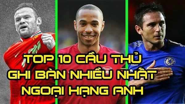 Điểm mặt cầu thủ ghi nhiều bàn thắng tại các giải đấu Điểm mặt cầu thủ ghi nhiều bàn thắng tại các giải đấu