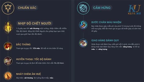 Bảng ngọc bổ trợ Kog’Maw Chuẩn xác - Cảm hứng