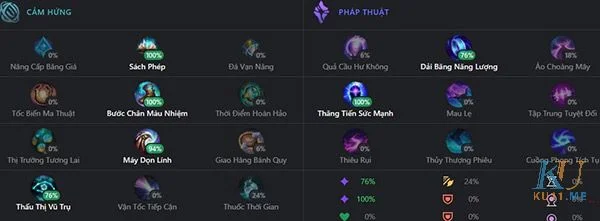 Bảng ngọc bổ trợ Malzahar SP