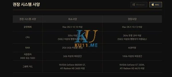Phải đảm bảo cấu hình tương thích với game máy MAC