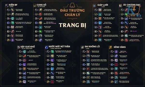 Bảng ghép đồ đấu trường chân lý