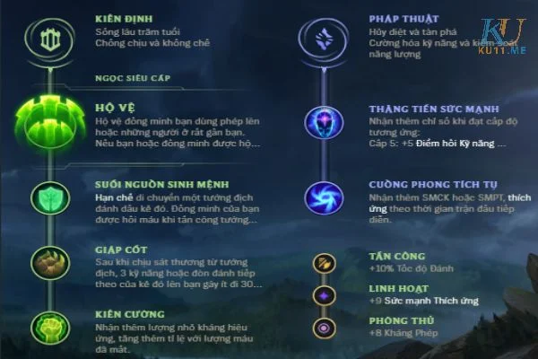 Bảng bổ trợ Lissandra