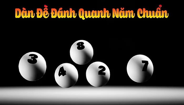 Dàn đề quanh năm 