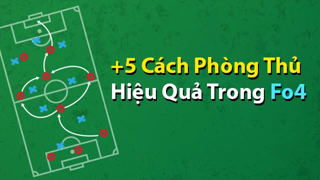 Cách phòng thủ FO4 hiệu quả