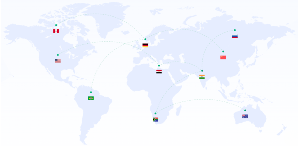 Các Khu Vực Khả Năng Máy Chủ Kubet Có Thể Đặt Hoặc Có Liên Quan