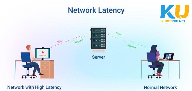 Máy Chủ Của Kubet Đặt Ở Đâu?